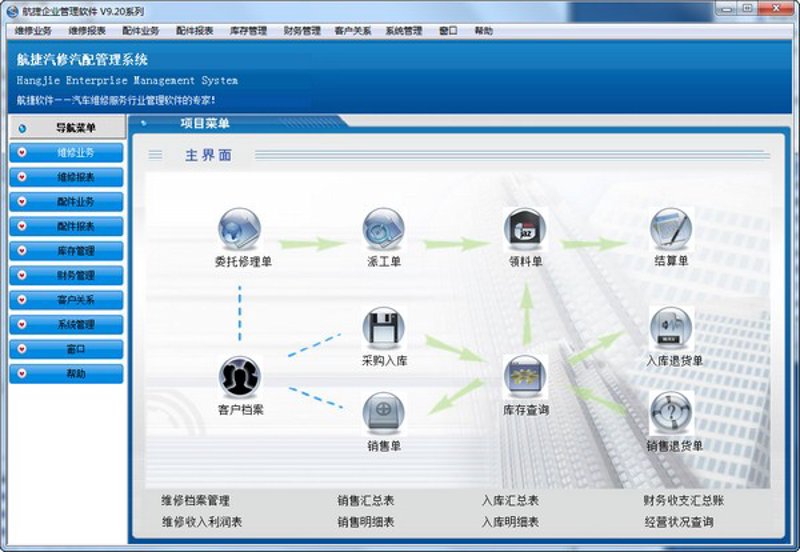 ERP系统开发引领企业管理变革