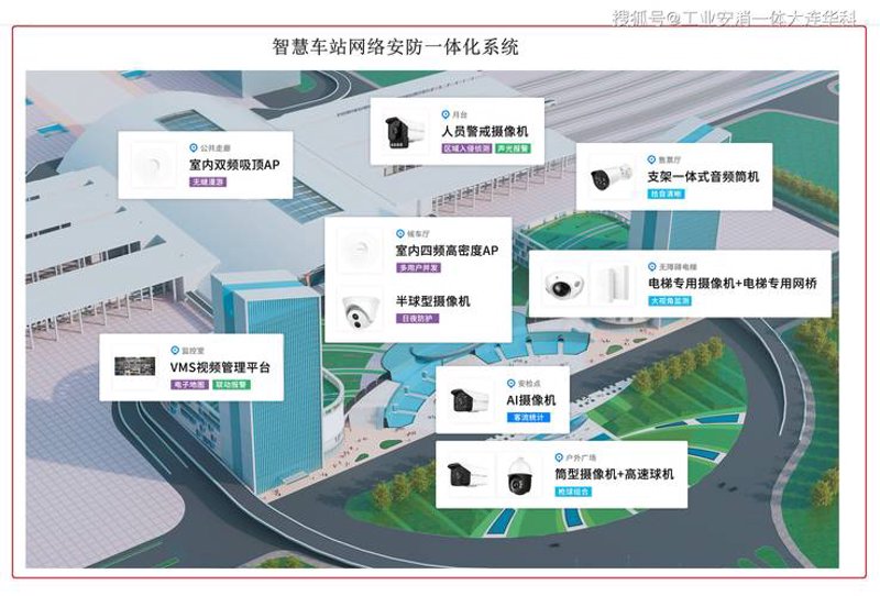软件定制开发引领企业数字化转型新潮流